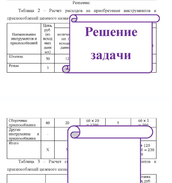 Учет издержек производства и калькулирование себестоимости продукции машиностроения. Задание. Используя исходные данные табл. 1 определить сумму погашения инструментов и приспособлений целевого назначения в отчетном периоде.