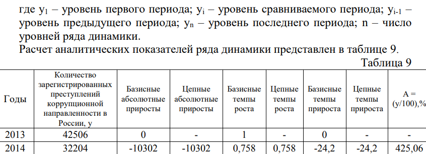 Имеются данные о количестве зарегистрированных преступлений коррупционной направленности в России: 2013г 2014г 2015г 2016г 2017 42506 32204 32455 32924 29634 Для анализа динамики показателя количества преступлений вычислите: 1) абсолютные приросты, темпы роста и темпы прироста по годам и к 2013 г., абсолютное содержание одного процента прироста. Полученные показатели представьте в виде таблицы; 2) среднегодовые показатели - величину уровня ряда; абсолютный прирост, темп роста и прироста. Сделайте выводы. Постройте графики динамики уровня ряда за период 2013-2017 гг., проведите аналитическое выравнивание ряда (постройте математическую модель и график), сделайте прогноз на 2018 и 2019 годы.