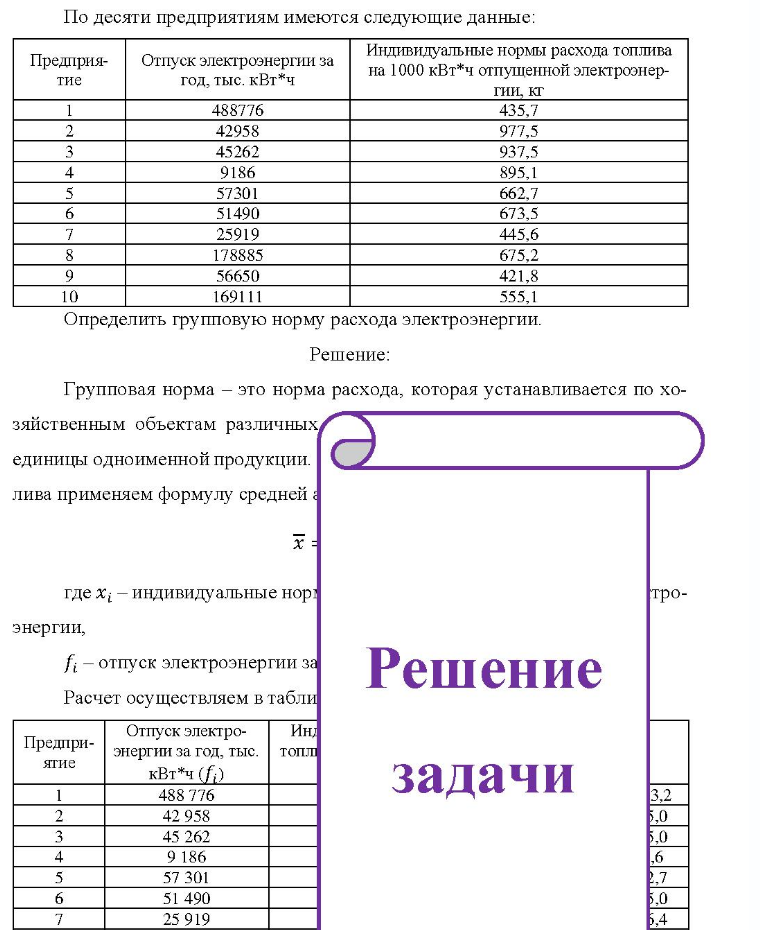По десяти предприятиям имеются следующие данные: Предприя- Отпуск электроэнергии за тие 6 10 год, тыс. кВт*ч 488776 42958 45262 9186 57301 51490 25919 178885 56650 169111 Индивидуальные нормы расхода топлива на