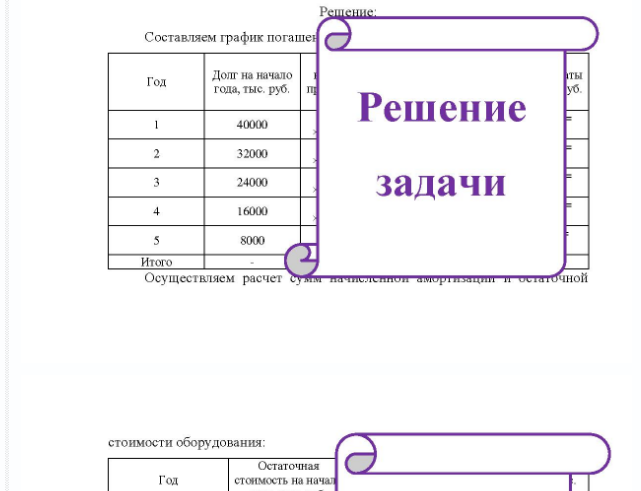 Задача Предприятие планирует израсходовать 40 млн. рублей на приобретение нового оборудования Срок его эксплуатации равен пяти годам (приобретение оборудование осуществляется до начала срока эксплуатации). Выручка от реализации продукции составляет 50 млн. рублей в год. Себестоимость продукции (без амортизации и выплаты процентов составляет 20 млн. руб.)