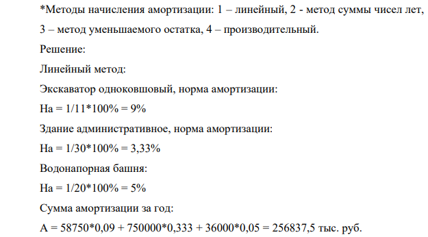 На 1 января на предприятии имеются основные средства, данные по которым приведены в таблице. Основные средства Амортизируемая стоимость, тыс.руб. Метод начисления амортизации * Срок полезного использования, r (ресурс) Период, на который производится расчёт, Объем отчётного перио да, км Норма Амортизации, % (расчёт)