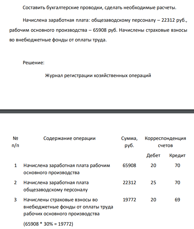 Составить бухгалтерские проводки, сделать необходимые расчеты. Начислена заработная плата: общезаводскому персоналу – 22312 руб., рабочим основного производства – 65908 руб. Начислены страховые взносы во внебюджетные фонды от оплаты труда.
