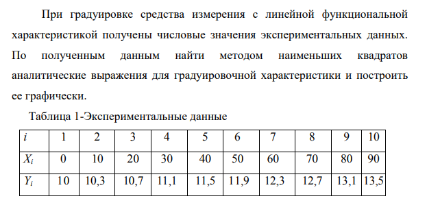 При градуировке средства измерения с линейной функциональной характеристикой получены числовые значения экспериментальных данных. По полученным данным найти методом наименьших квадратов аналитические выражения для градуировочной характеристики и построить ее графически.