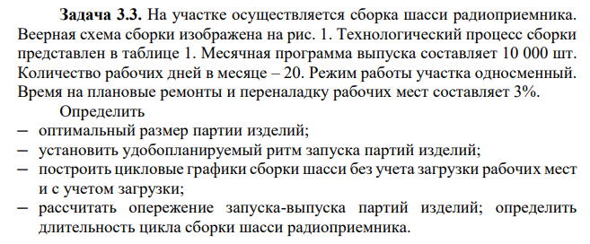 На участке осуществляется сборка шасси радиоприемника. Веерная схема сборки изображена на рис. 1. Технологический процесс сборки представлен в таблице