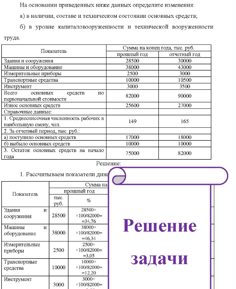 На основании приведенных ниже данных определите изменения: a) в наличии, составе и техническом состоянии основных средств; б) в уровне капиталовооруженности и технической вооруженности труда. Показатель Сумма на