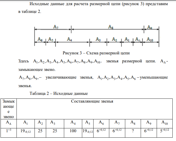 Исходные данные для расчета размерной цепи (рисунок 3) представим в таблице 2. Рисунок 3 – Схема размерной цепи Здесь A ,A ,A ,A ,A , 1 2 3 4 5 6 7 8 9 10 А ,А ,А ,А ,А . звенья размерной цепи.