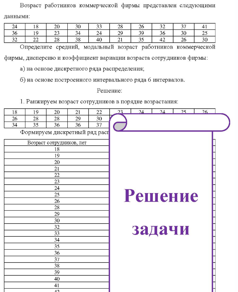 Возраст работников коммерческой фирмы представлен следующими данными: 24 18 20 30 33 28 26 32 37 41 36 23 29 39 36 30 22 28 38 40 21 35 42 26 Определите средний, модальный возраст работников коммерческой фирмы, дисперсию и коэффициент вариации