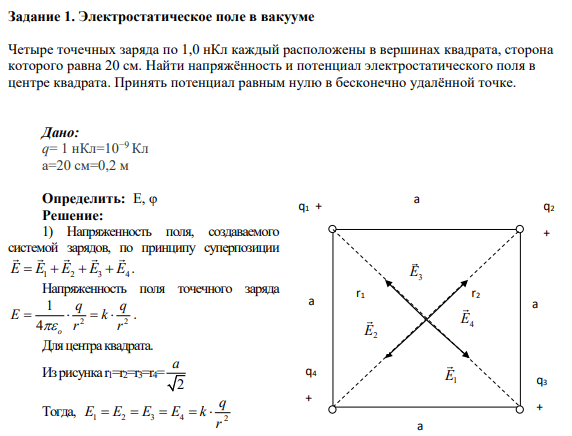 Задание 1. Электростатическое поле в вакууме Четыре точечных заряда по 1,0 нКл каждый расположены в вершинах квадрата, сторона которого равна 20 см. Найти напряжённость и потенциал электростатического поля в центре квадрата. Принять потенциал равным нулю в бесконечно удалённой точке.