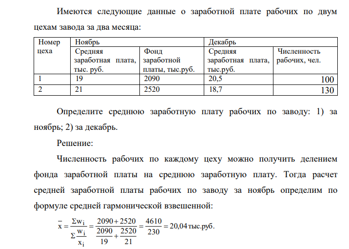 Имеются следующие данные о заработной плате рабочих по двум цехам завода за два месяца: Номер цеха Ноябрь Декабрь Средняя заработная плата, тыс. руб. Фонд заработной платы, тыс.руб.