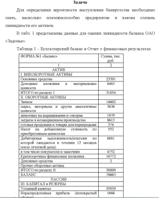 Для определения вероятности наступления банкротства необходимо знать, насколько платежеспособно предприятие и какова степень ликвидности его активов. В табл. 1 представлены данные для оценки ликвидности баланса ОАО «Задонье».