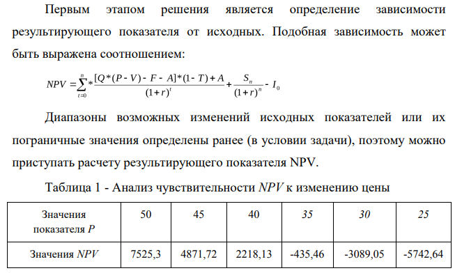 Фирма рассматривает инвестиционный проект, связанный с выпуском продукта А. Полученные в результате опроса экспертов данные по проекту приведены в таблице. Провести анализ чувствительности NPV к изменениям объемов выпуска продукции.