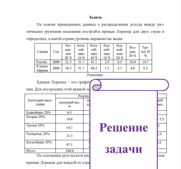 Задача На основе приведенных данных о распределении дохода между раз- личными группами населения постройте кривые Лоренца для двух стран и определите, в какой стране уровень неравенства выше.
