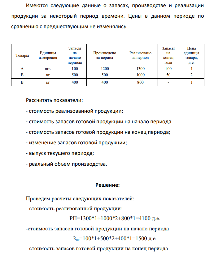 Имеются следующие данные о запасах, производстве и реализации продукции за некоторый период времени. Цены в данном периоде по сравнению с предшествующим не изменялись. Товары Единицы измерения Запасы на начало