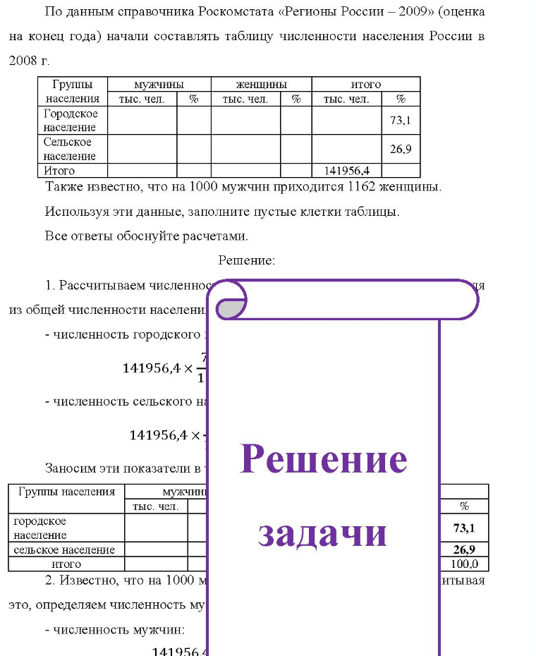 По данным справочника Роскомстата «Регионы России - 2009» (оценка на конец года) начали составлять таблицу численности населения России в 2008 г. Группы мужчины женщины итого % населения тыс. чел. % Городское население Сельское население