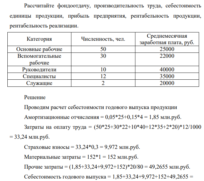 Средняя стоимость основных средств предприятия по группам в текущем году составляла (в млн.руб.): здания – 25, сооружения – 5, машины и оборудование – 4. Норма амортизации для пассивной части составляет 5 %, для активной – 15 %. Метод амортизации – линейный.