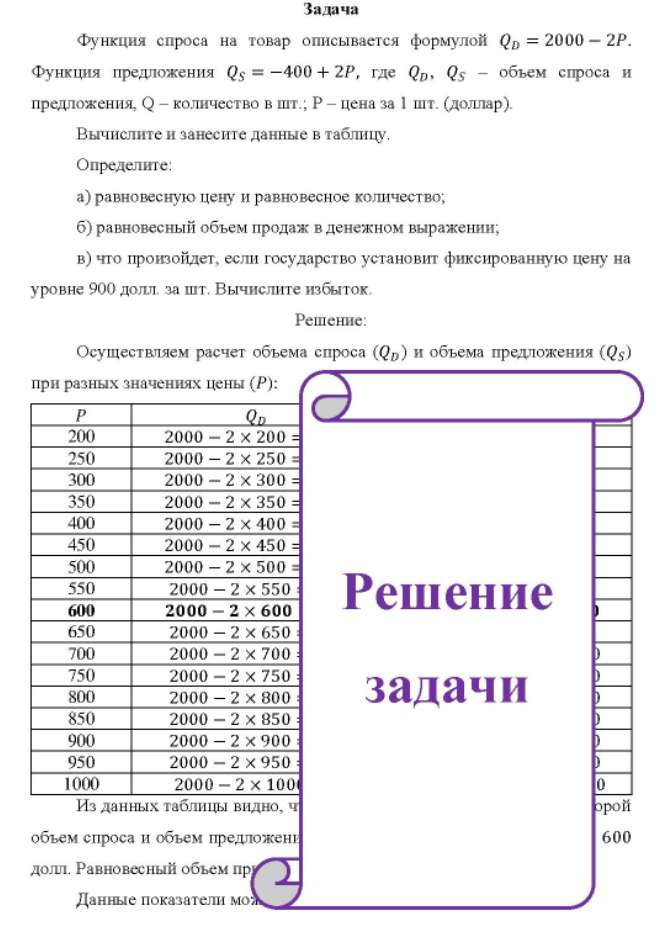 Функция спроса на товар описывается формулой Qd = 2000 - 2P. Функция предложения Qs = -400 + 2P, где Qn, Qs - объем спроса и предложения, Q - количество в шт.; Р - цена за 1 шт.