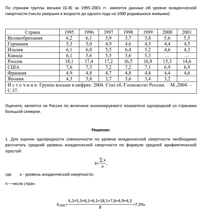 По странам группы восьми (G-8) за 1995-2001 гг. имеются данные об уровне младенческой смертности (число умерших в возрасте до одного года на 1000 родившихся живыми)