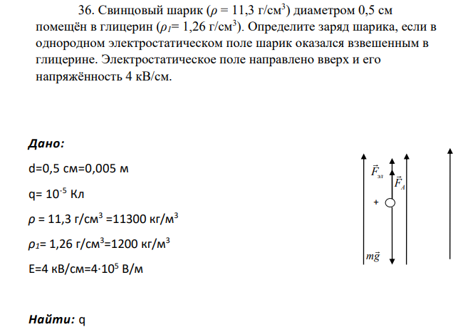 Свинцовый шарик (ρ = 11,3 г/см3 ) диаметром 0,5 см помещён в глицерин (ρ1= 1,26 г/см3 ). Определите заряд шарика, если в однородном электростатическом поле шарик оказался взвешенным в глицерине. Электростатическое поле направлено вверх и его напряжённость 4 кВ/см.
