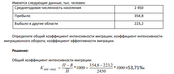Имеются следующие данные, тыс. человек:
