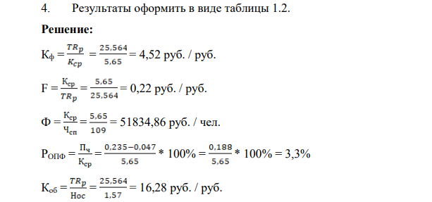 Используя данные задания 1 для ОСН, рассчитайте основные показатели экономической эффективности работы предприятия. Для оценки эффективности работы предприятия используются следующие показатели, представленные в таблице 1.1.