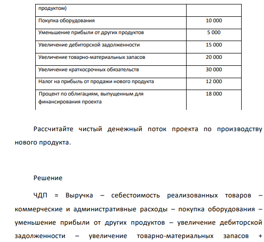 Предприятие ABC анализирует целесообразность вложений в производство нового продукта. Информация о финансовой деятельности предприятия за первый год показана в таблице: