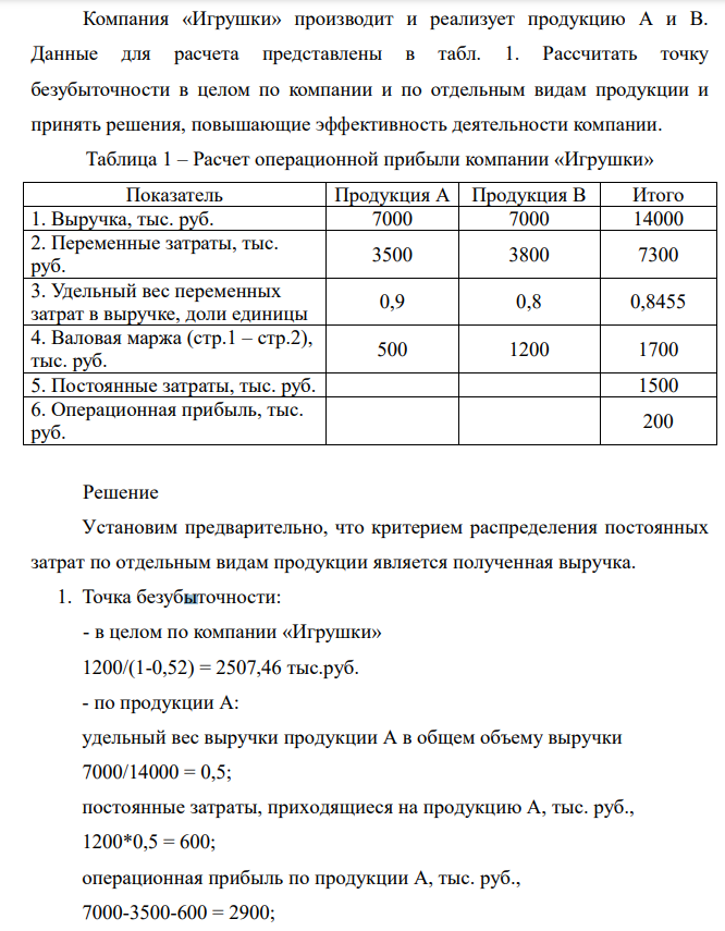 Компания «Игрушки» производит и реализует продукцию А и В. Данные для расчета представлены в табл. 1. Рассчитать точку безубыточности в целом по компании и по отдельным видам продукции и принять решения, повышающие эффективность деятельности компании.