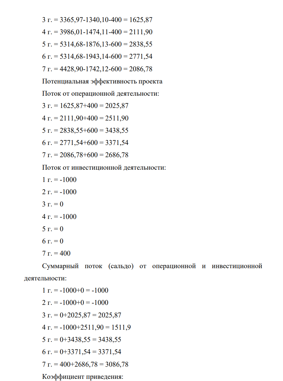 Денежные потоки инновационного проекта приведены в таблице 2. Шаг расчета равен одному году, постоянная во времени норма дисконта равна 15%. Кредитный процент 12,75 % годовых Депозитный процент 30 составляет 15% годовых для средств, вкладываемых с целью обеспечения финансовой реализуемости проекта.