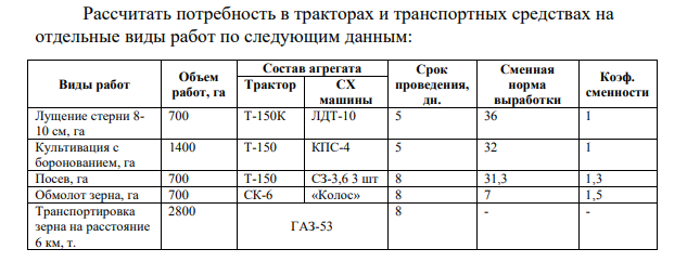 Рассчитать потребность в тракторах и транспортных средствах на отдельные виды работ по следующим данным: