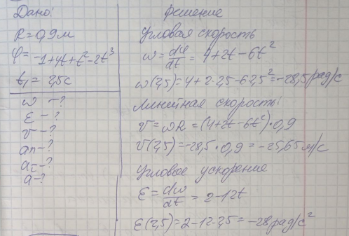 Колесо радиуса R вращается вокруг оси так, что зависимость угла поворота от времени имеет вид Определить угловую скорость, угловое ускорение, линейную скорость, нормальное, тангенциальное и полное ускорения точки, лежащей на ободе колеса, через время t1 (табл. 2) после начала движения. На рисунке показать направление всех векторов.