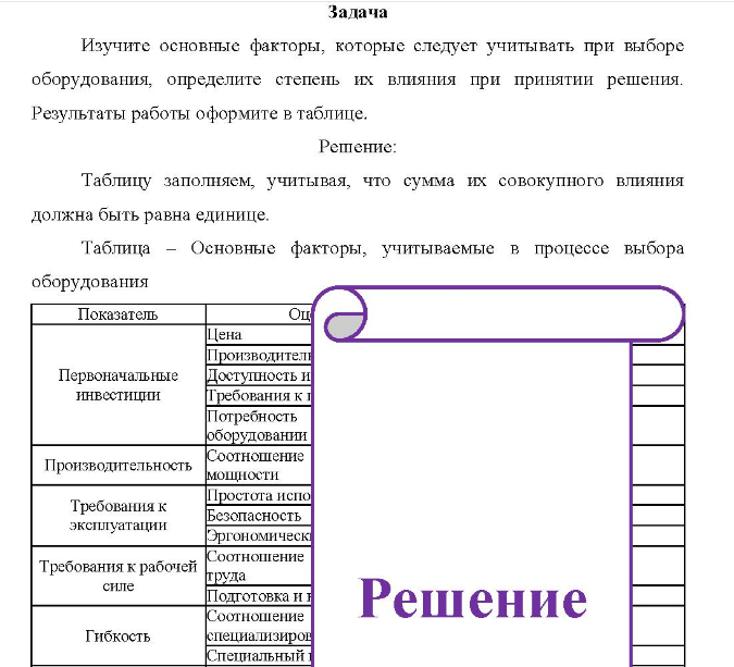 Изучите основные факторы, которые следует учитывать при выборе оборудования, определите степень их влияния при принятии решения. Результаты работы оформите в таблице.