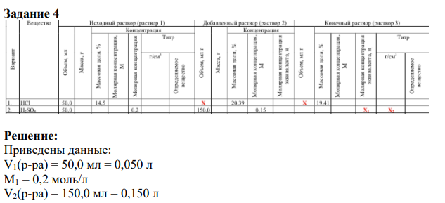 Задание 4 Приведены данные: V1(р-ра) = 50,0 мл = 0,050 л М1 = 0,2 моль/л V2(р-ра) = 150,0 мл = 0,150 л