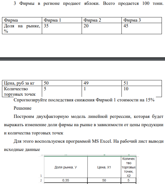 3 Фирмы в регионе продают яблоки. Всего продается 100 тонн. Фирма Фирма 1 Фирма 2 Фирма 3 Доля на рынке, % 35 20 45 Цена, руб за кг 50 49 51 Количество торговых точек 5 1 10 Спрогнозируйте последствия снижения Фирмой 1 стоимости на 15% (Решение → 30168)