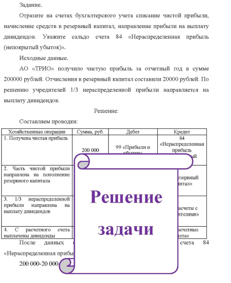 Задание. Отразите на счетах бухгалтерского учета списание чистой прибыли, начисление средств в резервный капитал, направление прибыли на выплату дивидендов. Укажите сальдо счета 84 «Нераспределенная прибыль (непокрытый убыток)». Исходные