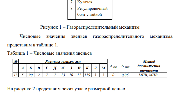 Обеспечить гарантированный зазор между наконечником клапана (5) и коромыслом (6) для компенсации линейного теплового расширения в пределах , построить размерную цепь для размера и рассчитать её двумя заданными методами.