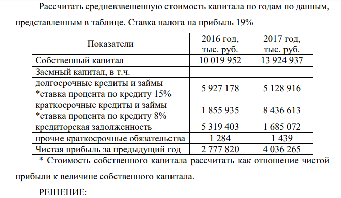 Рассчитать средневзвешенную стоимость капитала по годам по данным, представленным в таблице. Ставка налога на прибыль 19%