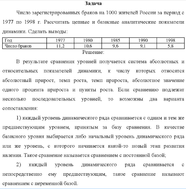 Число зарегистрированных браков на 1000 жителей России за период с 1977 по 1998 г. Рассчитать цепные и базисные аналитические показатели динамики.