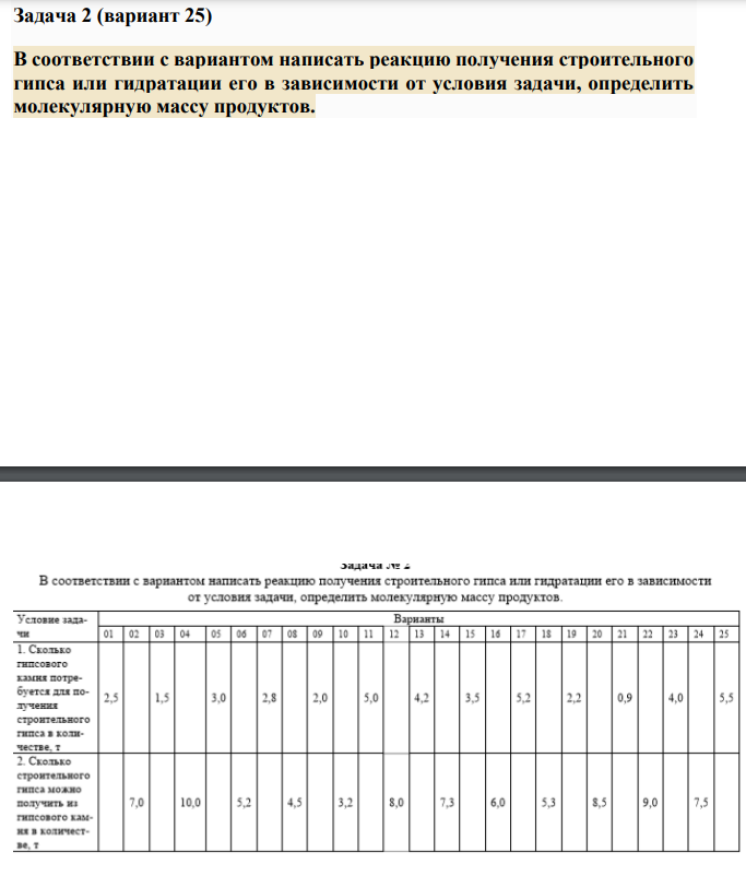 В соответствии с вариантом написать реакцию получения строительного гипса или гидратации его в зависимости от условия задачи, определить молекулярную массу продуктов.