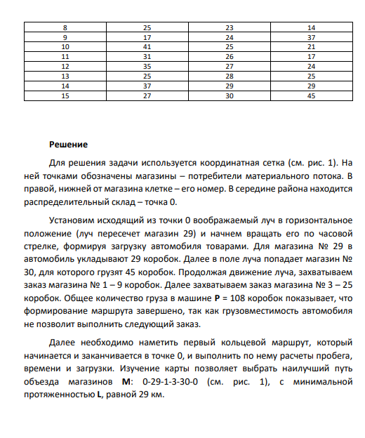 Сущность метода. Разработка кольцевых маршрутов представляет собой комбинаторную задачу, для решения которой возможно применение различных математических и эвристических методов. В частности, данная задача может быть решена методом, известным как алгоритм Свира, или алгоритм дворника-стеклоочистителя.