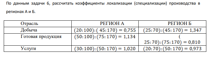 По данным задачи 6, рассчитать коэффициенты локализации (специализации) производства в регионах А и Б.
