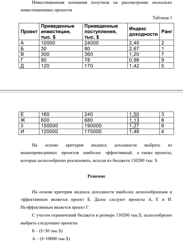 Инвестиционная компания получила на рассмотрение несколько инвестиционных проектов Таблица 1