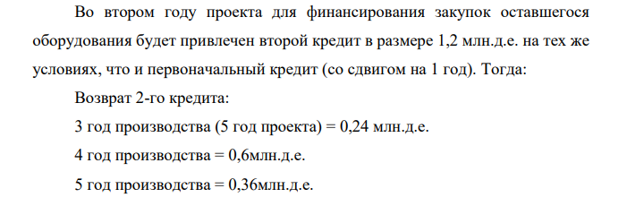 Источники и условия финансирования проекта