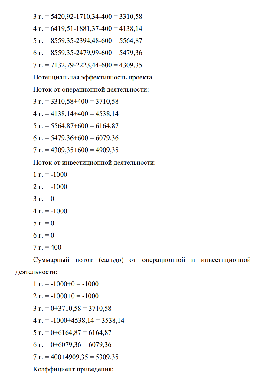 Денежные потоки инновационного проекта приведены в таблице 2. Шаг расчета равен одному году, постоянная во времени норма дисконта равна 15%. Кредитный процент 13,65 % годовых Депозитный процент 72 составляет 15% годовых для средств, вкладываемых с целью обеспечения финансовой реализуемости проекта.