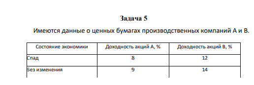 Имеются данные о ценных бумагах производственных компаний А и В. Состояние экономики Доходность акций А, % Доходность акций В, % Спад 8 12 Без изменения 9 14 Незначительный подъем 12 16 Существенный подъем 18 22