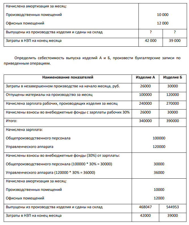 Организация «Призма» занимается производством двух изделий А и Б. Общепроизводственные и общехозяйственные затраты распределяются пропорционально прямым затратам на производство за месяц. Информация о произведенных хозяйственных операциях дана в таблице: