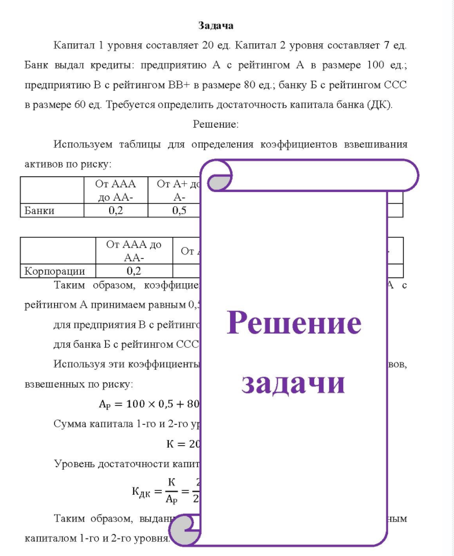 Капитал 1 уровня составляет 20 ед. Капитал 2 уровня составляет 7 ед. Банк выдал кредиты: предприятию А с рейтингом А в размере 100 ед.; предприятию В с рейтингом ВВ+ в размере 80 ед.;