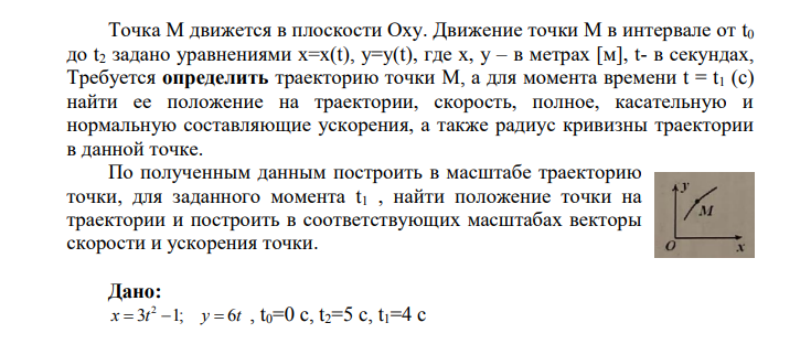 Точка М движется в плоскости Оху. Движение точки М в интервале от t0 до t2 задано уравнениями х=х(t), y=y(t), где x, y – в метрах [м], t- в секундах, Требуется определить траекторию точки M, а для момента времени t = t1 (c) найти ее положение на траектории, скорость, полное, касательную и нормальную составляющие ускорения, а также радиус кривизны траектории в данной точке.