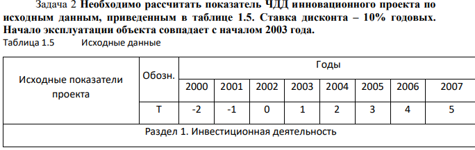 еобходимо рассчитать показатель ЧДД инновационного проекта по исходным данным, приведенным в таблице 1.5. Ставка дисконта – 10% годовых. Начало эксплуатации объекта совпадает с началом 2003 года. Таблица 1.5 Исходные данные Исходные показатели проекта Обозн. Годы 2000 2001 2002 2003 2004 2005 2006 2007 T -2 -1 0 1 2 3 4 5 Раздел 1. Инвестиционная деятельность 361