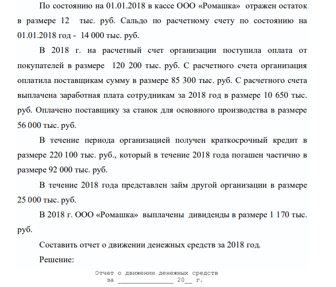 По состоянию на 01.01.2018 в кассе ООО «Ромашка» отражен остаток в размере 12 тыс. руб. Сальдо по расчетному счету по состоянию на 01.01.2018 год - 14 000 тыс. руб. В 2018 г. на расчетный счет организации поступила оплата от покупателей в размере 120 200 тыс. руб.