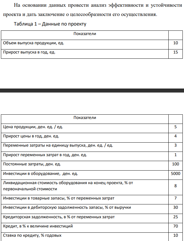 На основании данных провести анализ эффективности и устойчивости проекта и дать заключение о целесообразности его осуществления. Объем выпуска продукции, ед.  10 Прирост выпуска в год, ед. 15