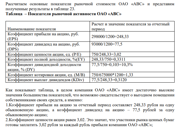 В таблицах 1 и 2 представлена финансовая отчетность компании ABC за отчетный период. Рассчитайте основные коэффициенты рыночной активности предприятия, если в настоящее время 1200 обыкновенных акций находится в обращении и продается по 750 руб. за акцию.